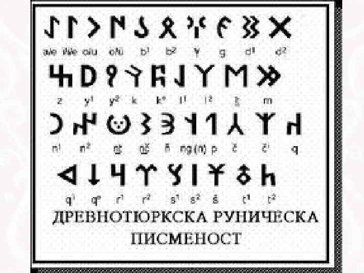 Сколько букв в якутском. Тюркские орхоно-Енисейские руны. Рунический алфавит тюрков. Орхоно-Енисейская письменность. Орхоно-Енисейская руническая письменность.