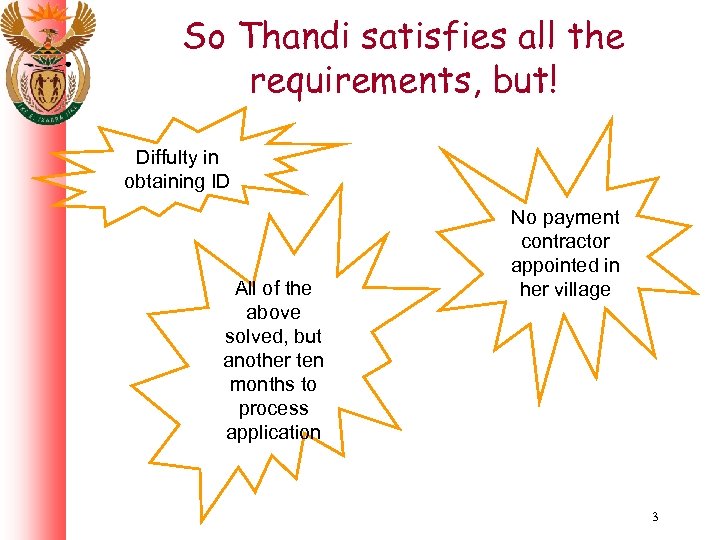 So Thandi satisfies all the requirements, but! Diffulty in obtaining ID All of the