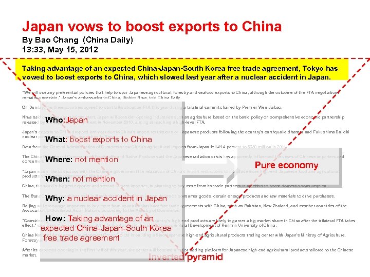 Japan vows to boost exports to China By Bao Chang (China Daily) 13: 33,