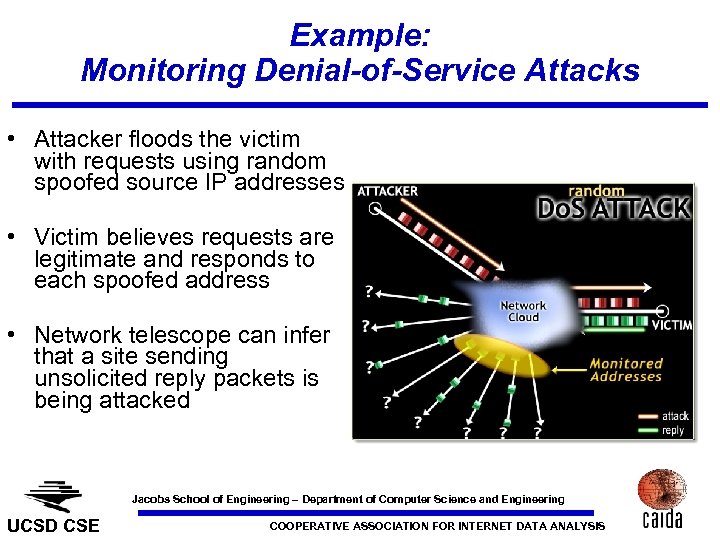 Example: Monitoring Denial-of-Service Attacks • Attacker floods the victim with requests using random spoofed