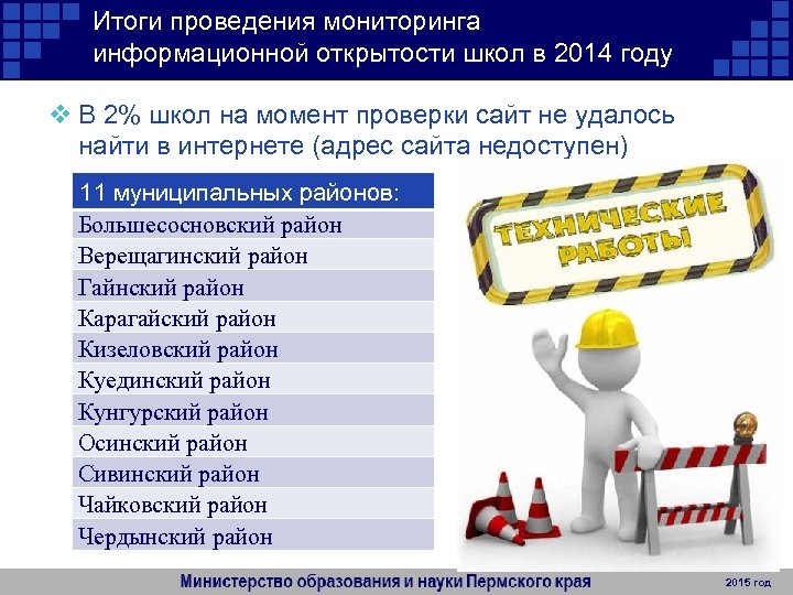 Информационная открытость проекта это