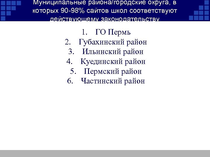 Муниципальные района/городские округа, в которых 90 -98% сайтов школ соответствуют действующему законодательству 1. ГО