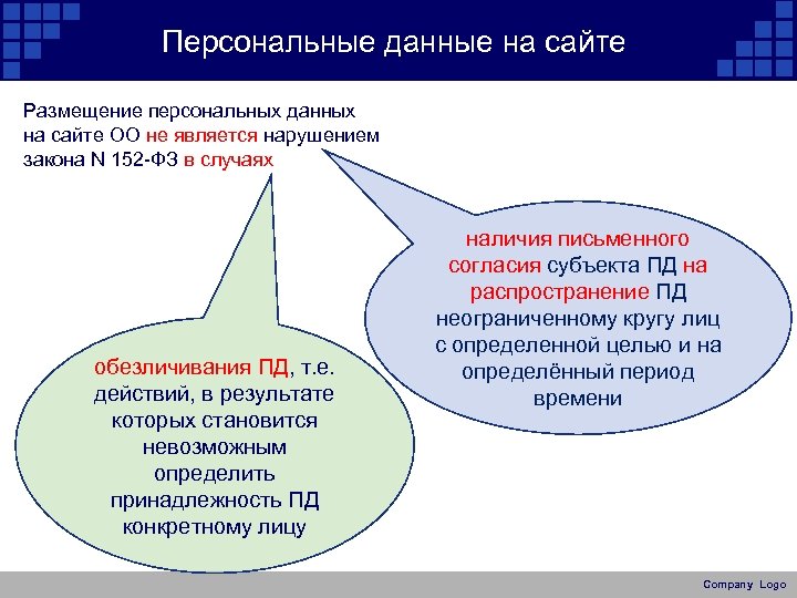Персональные данные на сайте Размещение персональных данных на сайте ОО не является нарушением закона