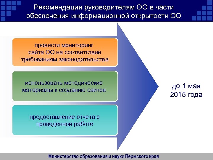 Рекомендации руководителям ОО в части обеспечения информационной открытости ОО провести мониторинг сайта ОО на