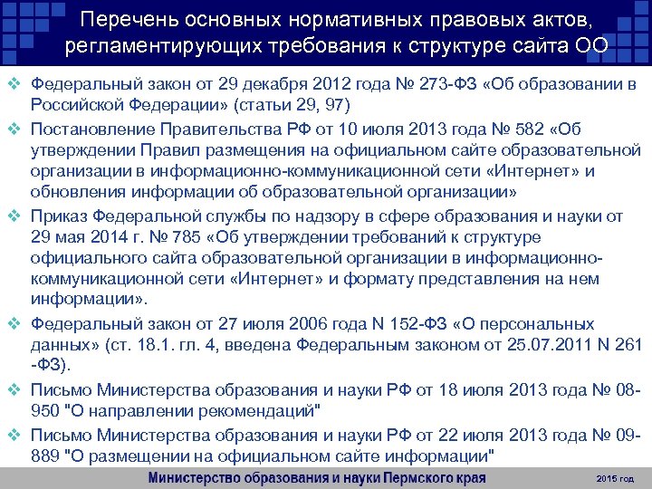 Изменения в законодательстве в сфере электроэнергетики - презентация онлайн