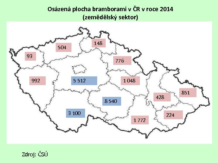 Osázená plocha bramborami v ČR v roce 2014 (zemědělský sektor) 148 504 93 992