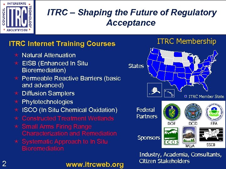 ITRC – Shaping the Future of Regulatory Acceptance ITRC Internet Training Courses ITRC Membership