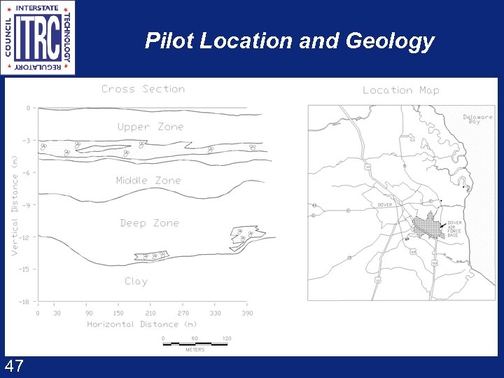 Pilot Location and Geology 47 