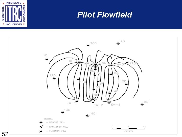 Pilot Flowfield 52 52 