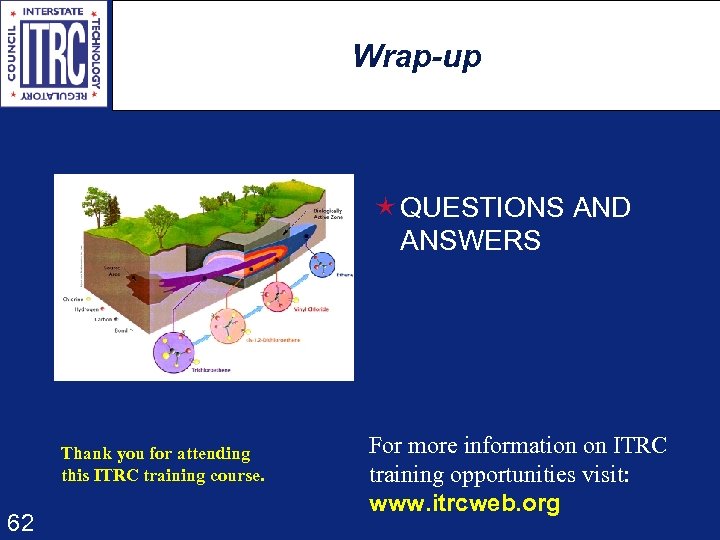 Wrap-up é QUESTIONS AND ANSWERS Thank you for attending this ITRC training course. 62