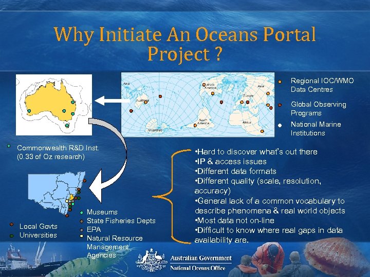 Why Initiate An Oceans Portal Project ? Regional IOC/WMO Data Centres Global Observing Programs