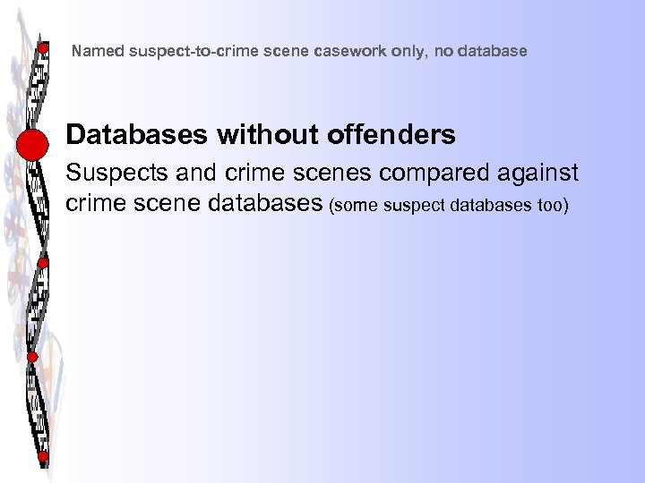 Named suspect-to-crime scene casework only, no database Databases without offenders Suspects and crime scenes