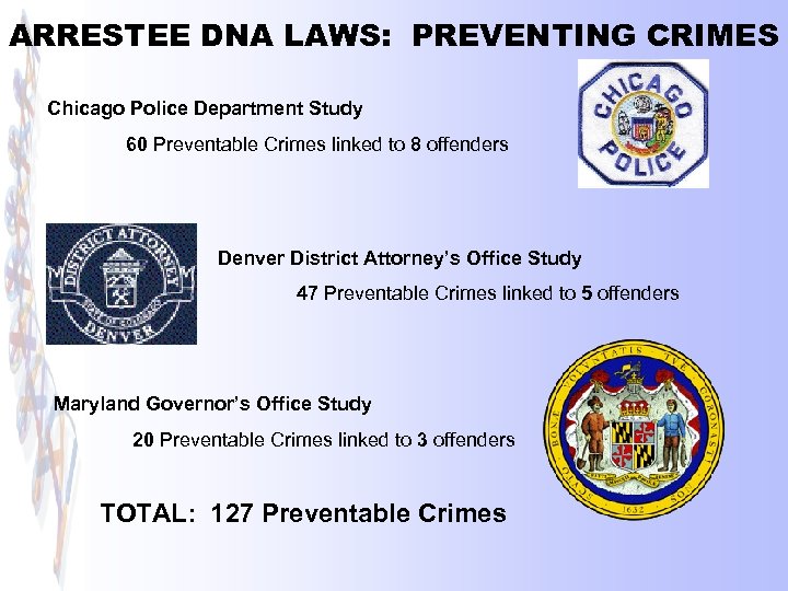 ARRESTEE DNA LAWS: PREVENTING CRIMES Chicago Police Department Study 60 Preventable Crimes linked to