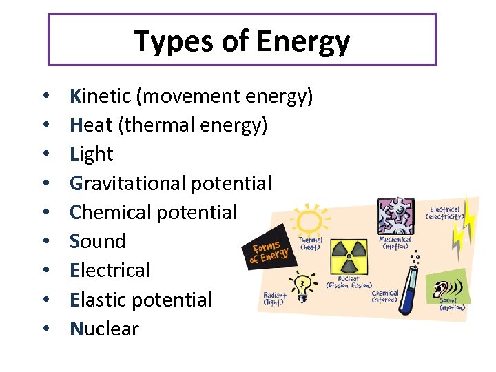 Types of Energy • • • Kinetic (movement energy) Heat (thermal energy) Light Gravitational