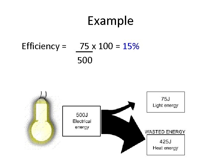 Example Efficiency = 75 x 100 = 15% 500 
