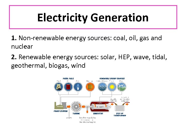 Electricity Generation 1. Non-renewable energy sources: coal, oil, gas and nuclear 2. Renewable energy