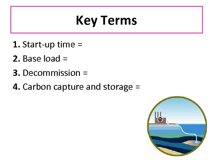 Key Terms 1. Start-up time = 2. Base load = 3. Decommission = 4.