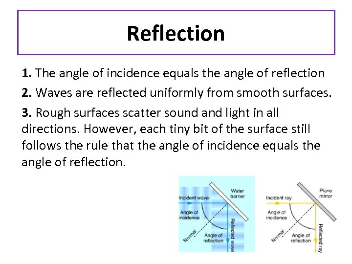 Reflection 1. The angle of incidence equals the angle of reflection 2. Waves are