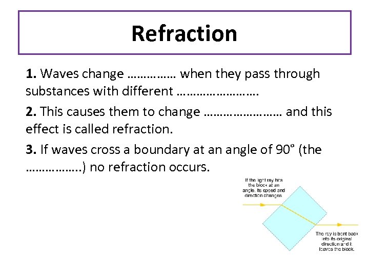 Refraction 1. Waves change …………… when they pass through substances with different …………. 2.