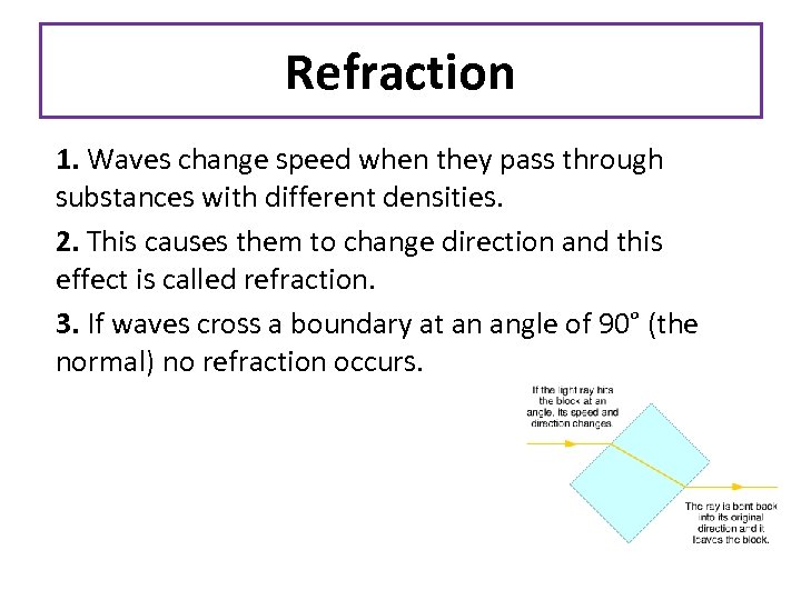 Refraction 1. Waves change speed when they pass through substances with different densities. 2.
