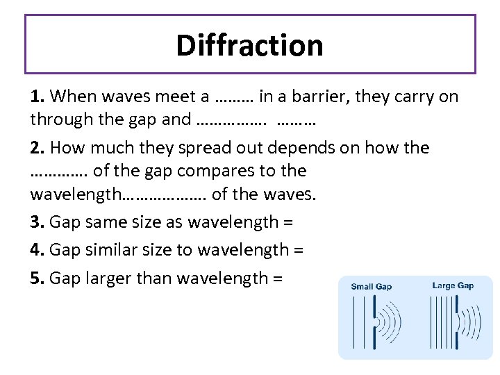 Diffraction 1. When waves meet a ……… in a barrier, they carry on through