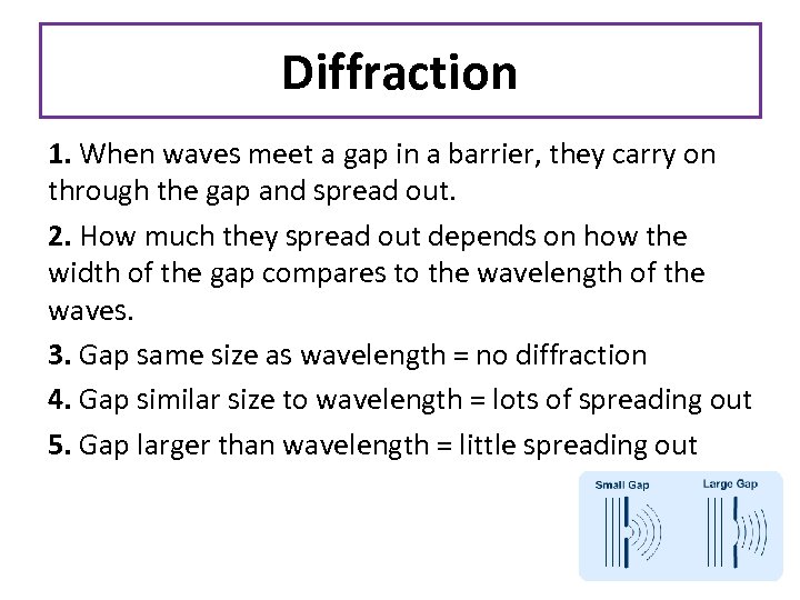 Diffraction 1. When waves meet a gap in a barrier, they carry on through