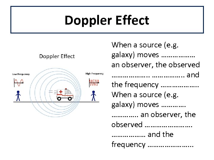 Doppler Effect When a source (e. g. galaxy) moves ……………… an observer, the observed
