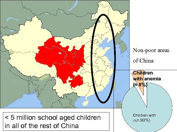 Non-poor areas of China Children with anemia (≈ 8%) < 5 million school aged