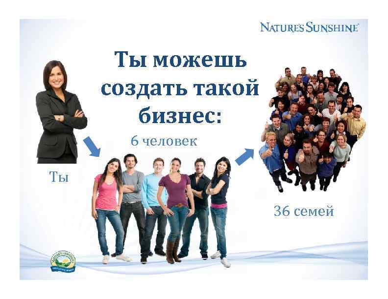 Ты можешь создать такой бизнес: 6 человек Ты 36 семей 