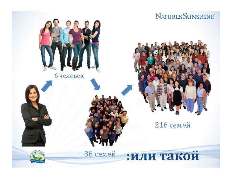 6 человек 216 семей 36 семей : или такой 