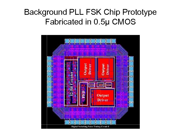 Background PLL FSK Chip Prototype Fabricated in 0. 5μ CMOS 