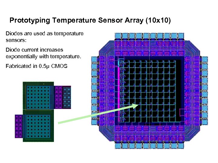 Prototyping Temperature Sensor Array (10 x 10) Diodes are used as temperature sensors: Diode