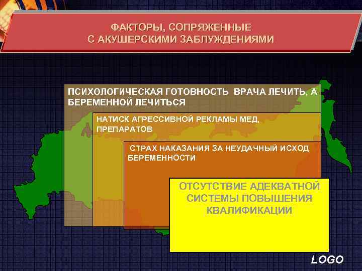 ФАКТОРЫ, СОПРЯЖЕННЫЕ С АКУШЕРСКИМИ ЗАБЛУЖДЕНИЯМИ ПСИХОЛОГИЧЕСКАЯ ГОТОВНОСТЬ ВРАЧА ЛЕЧИТЬ, А БЕРЕМЕННОЙ ЛЕЧИТЬСЯ НАТИСК АГРЕССИВНОЙ