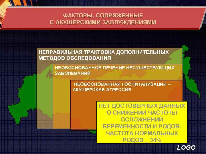 ФАКТОРЫ, СОПРЯЖЕННЫЕ С АКУШЕРСКИМИ ЗАБЛУЖДЕНИЯМИ НЕПРАВИЛЬНАЯ ТРАКТОВКА ДОПОЛНИТЕЛЬНЫХ МЕТОДОВ ОБСЛЕДОВАНИЯ НЕОБОСНОВАННОЕ ЛЕЧЕНИЕ НЕСУЩЕСТВУЮЩИХ ЗАБОЛЕВАНИЙ