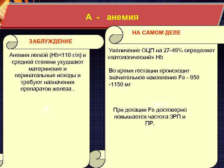 А - анемия НА САМОМ ДЕЛЕ ЗАБЛУЖДЕНИЕ Анемия легкой (Hb<110 г/л) и средней степени