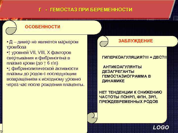 Г - ГЕМОСТАЗ ПРИ БЕРЕМЕННОСТИ ОСОБЕННОСТИ • Д – димер не является маркером тромбоза