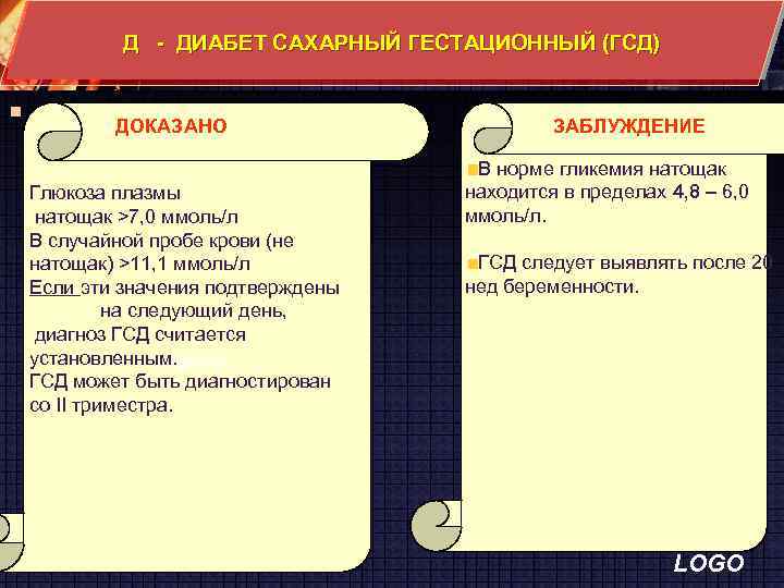 Д - ДИАБЕТ САХАРНЫЙ ГЕСТАЦИОННЫЙ (ГСД) § ДОКАЗАНО Глюкоза плазмы натощак >7, 0 ммоль/л