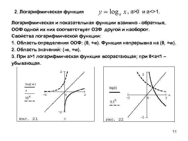 Логарифмическая функция план конспект