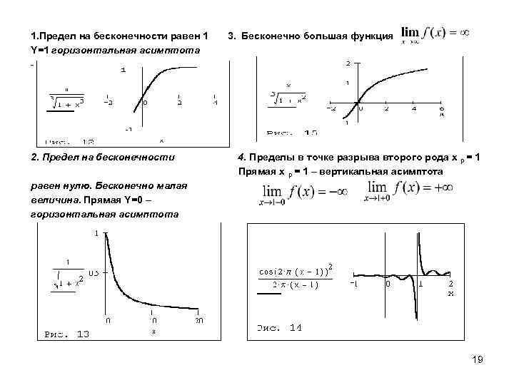 Предел бесконечность на бесконечность