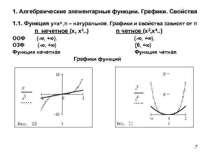 Y x3 график и свойства функции