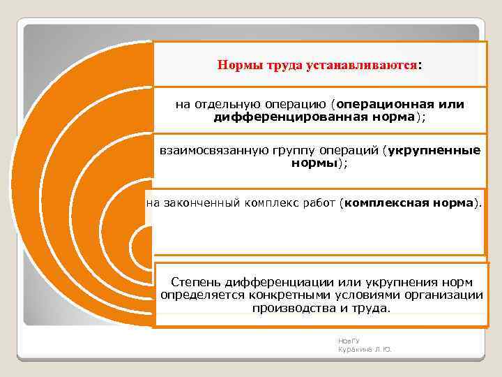 Нормы труда устанавливаются: на отдельную операцию (операционная или дифференцированная норма); взаимосвязанную группу операций (укрупненные