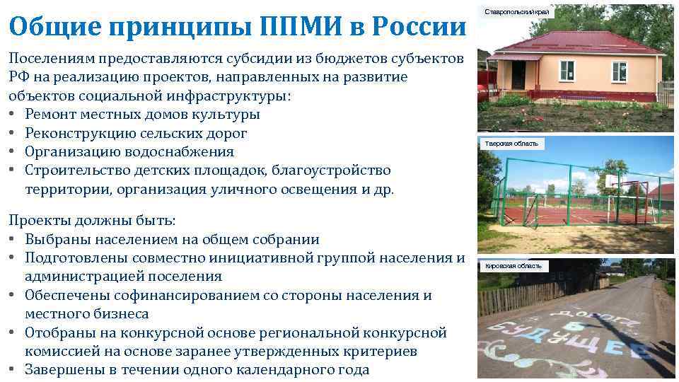 Общие принципы ППМИ в России Поселениям предоставляются субсидии из бюджетов субъектов РФ на реализацию