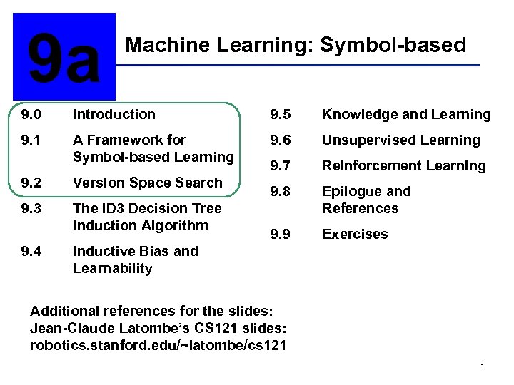 9 a Machine Learning: Symbol-based 9. 0 Introduction 9. 5 Knowledge and Learning 9.