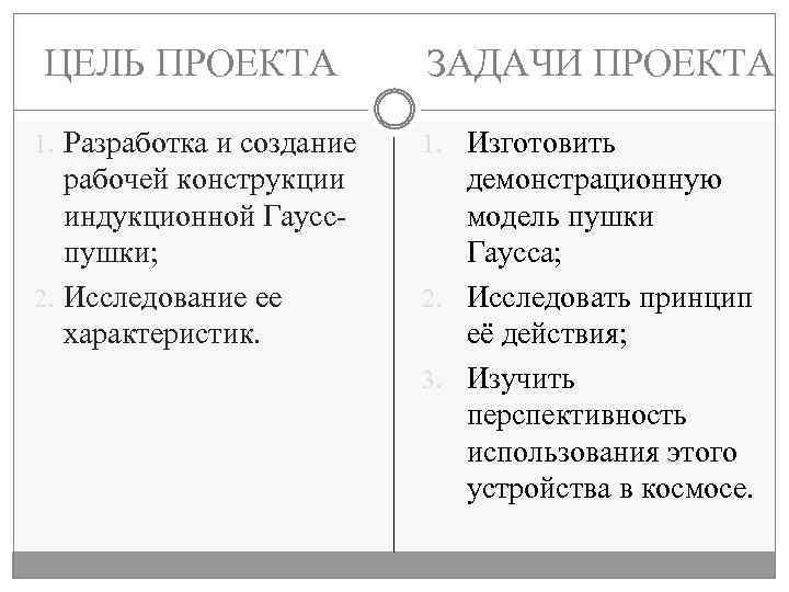  ЦЕЛЬ ПРОЕКТА ЗАДАЧИ ПРОЕКТА 1. Разработка и создание 1. Изготовить рабочей конструкции индукционной