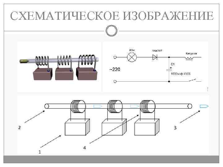 СХЕМАТИЧЕСКОЕ ИЗОБРАЖЕНИЕ 