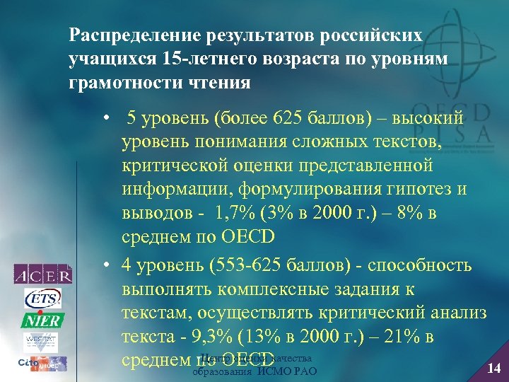 Распределение результатов российских учащихся 15 -летнего возраста по уровням грамотности чтения • 5 уровень