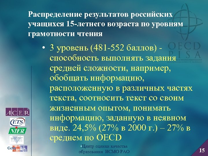 Распределение результатов российских учащихся 15 -летнего возраста по уровням грамотности чтения • 3 уровень
