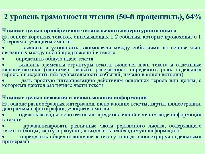  2 уровень грамотности чтения (50 -й процентиль), 64% Чтение с целью приобретения читательского