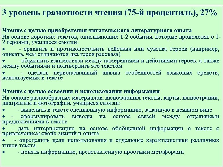3 уровень грамотности чтения (75 -й процентиль), 27% Чтение с целью приобретения читательского литературного