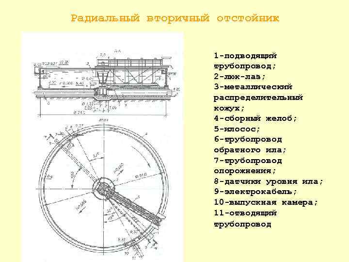 Схема первичных и вторичных отстойников